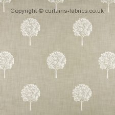 Viewing TETBURY NEW DESIGN by ASHLEY WILDE DESIGN