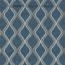 ARUBA NEW DESIGN made to measure curtains by BILL BEAUMONT TEXTILES