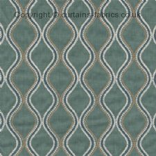 Viewing ARUBA NEW DESIGN by BILL BEAUMONT TEXTILES