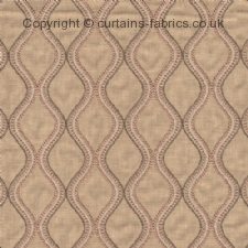 Viewing ARUBA NEW DESIGN by BILL BEAUMONT TEXTILES