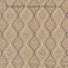 Viewing ARUBA NEW DESIGN by BILL BEAUMONT TEXTILES