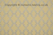 Viewing FRENZY  by BILL BEAUMONT TEXTILES