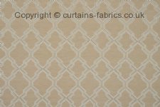 Viewing FRENZY  by BILL BEAUMONT TEXTILES