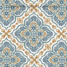 Viewing HAVANA  by BILL BEAUMONT TEXTILES