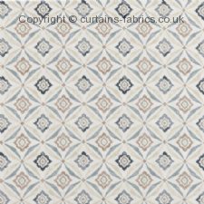 Viewing HORUS by BILL BEAUMONT TEXTILES
