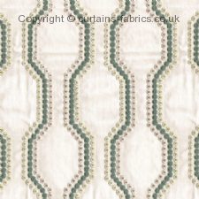KITTS made to measure curtains by BILL BEAUMONT TEXTILES