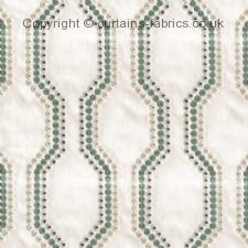 Viewing KITTS by BILL BEAUMONT TEXTILES