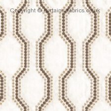 Viewing KITTS by BILL BEAUMONT TEXTILES