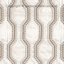 Viewing KITTS by BILL BEAUMONT TEXTILES