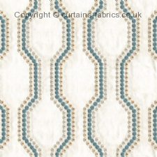 Viewing KITTS by BILL BEAUMONT TEXTILES