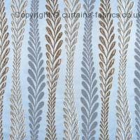 Viewing OLAF by BILL BEAUMONT TEXTILES