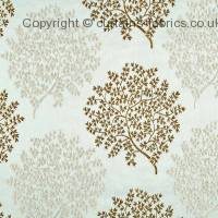 Viewing RAGO by BILL BEAUMONT TEXTILES