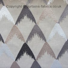 Viewing SANCTUARY  by BILL BEAUMONT TEXTILES