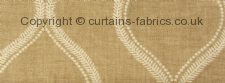 LEDBURY made to measure curtains by CHATHAM GLYN FABRICS