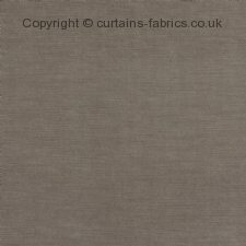 Viewing RIVA F1583 (CHART A)  by CLARKE and CLARKE