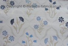Viewing FLEUR by PORTER & STONE