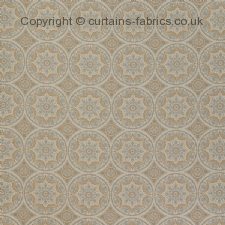 Viewing CHASTLETON by iLIV INTERIOR TEXTILES