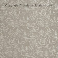 Viewing CHINOISERIE by iLIV INTERIOR TEXTILES