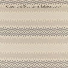Viewing GRAFIK  by iLIV INTERIOR TEXTILES