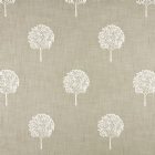View LINEN