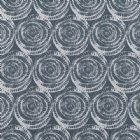 View DENIM