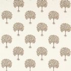 View MULTI/LINEN